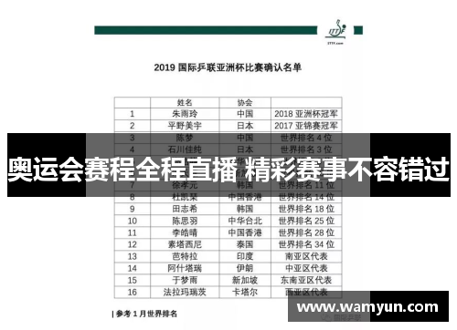 奥运会赛程全程直播 精彩赛事不容错过